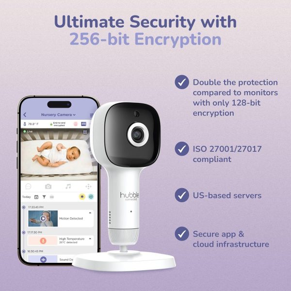 Hubble Connected Smart Baby Monitor-7