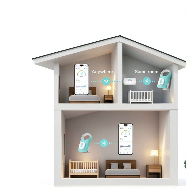 Sense-U Baby Smart Sock Spandex Design-6
