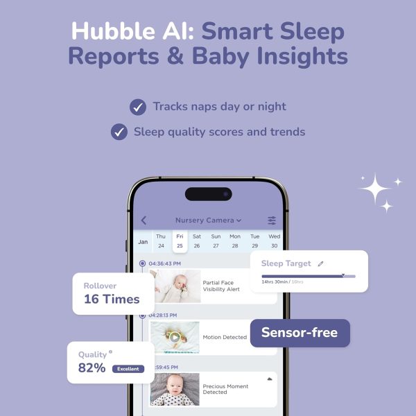 Hubble Connected Smart Baby Monitor-5