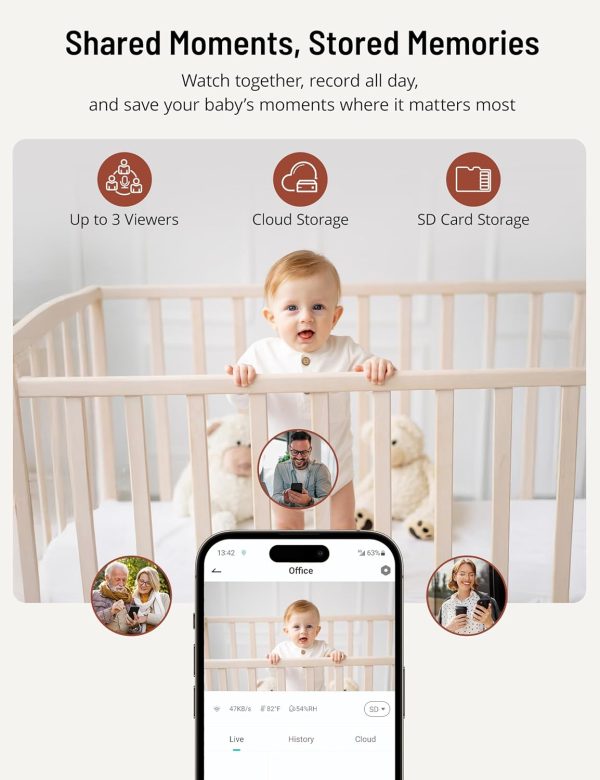 Pavo Baby Monitor White CloudEdge-5