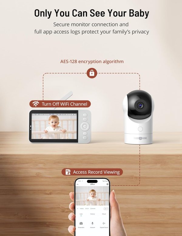 Pavo Baby Monitor White CloudEdge-6