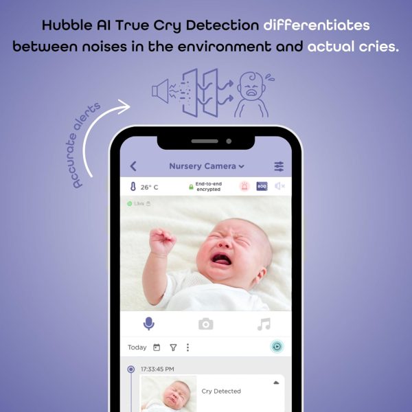 Hubble Connected Smart Baby Monitor-10